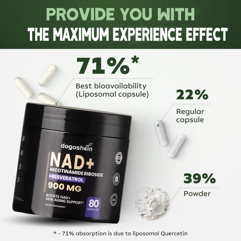 Ultra Pure OrganicNAD Supplement